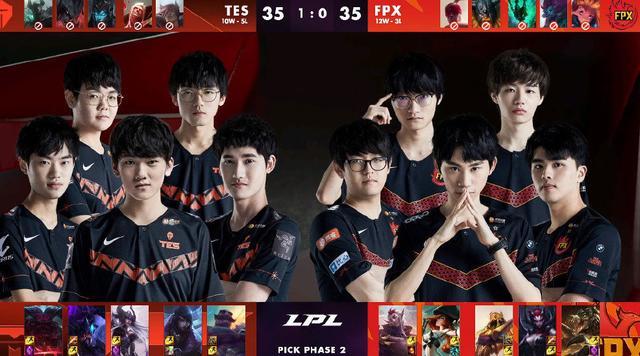 供的筹码数 供的筹码数