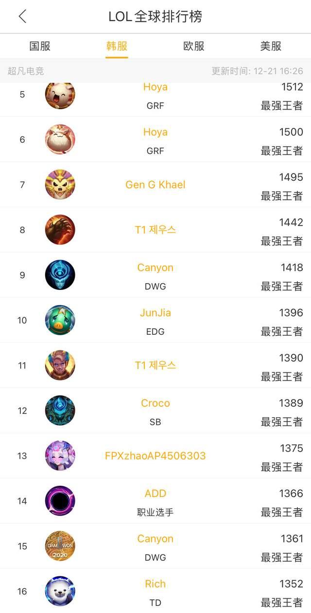 不仅是信任 不仅是信任